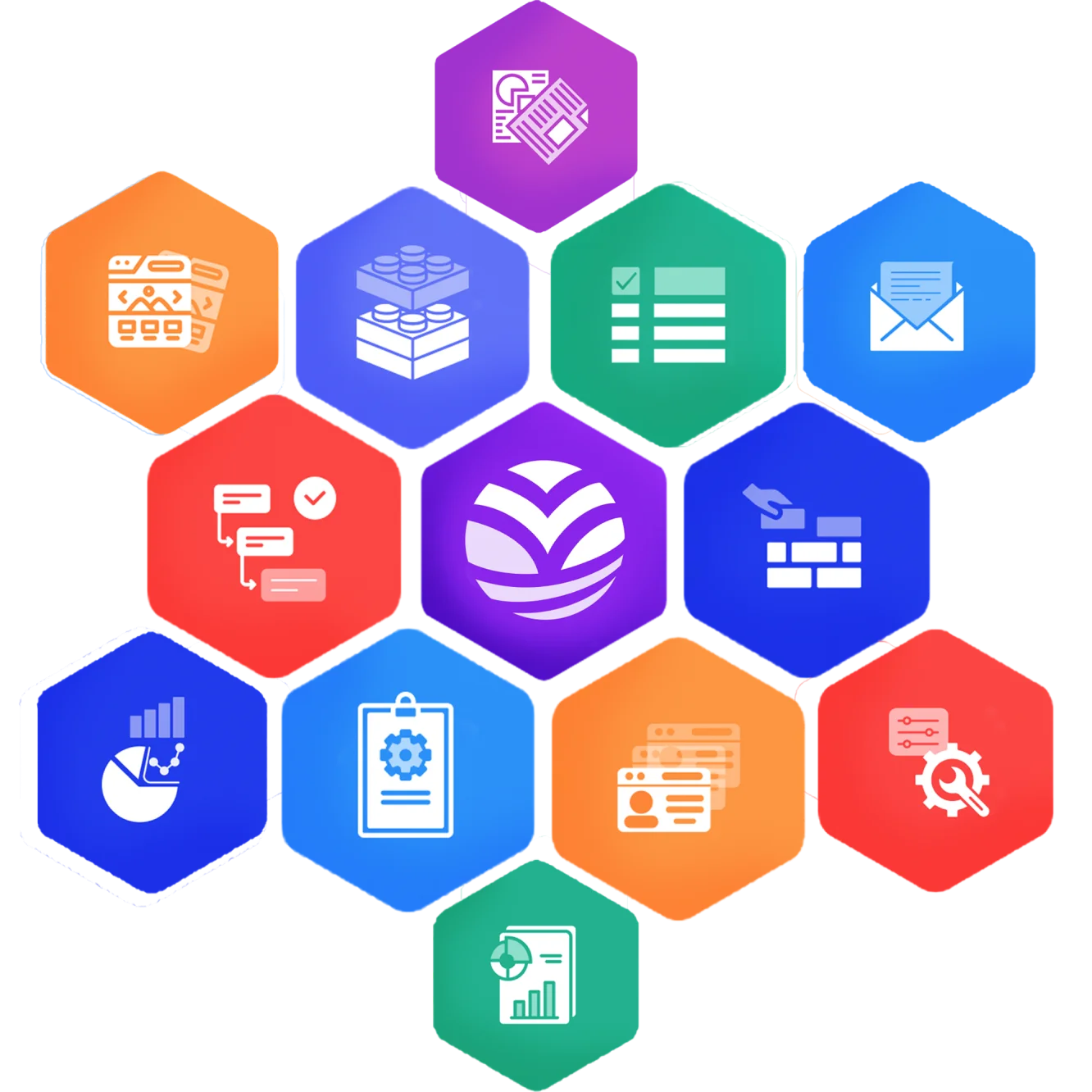 VivantNxt Platform